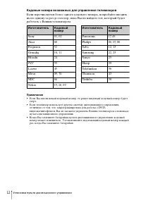 Страница 12