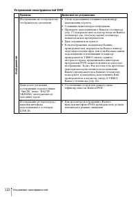 Страница 122