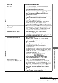 Страница 123