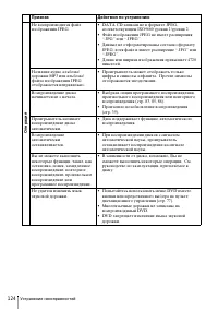 Страница 124
