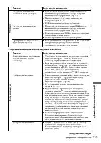 Страница 125