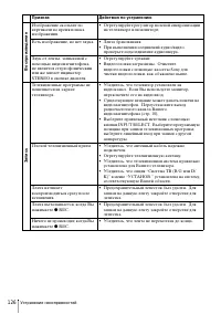 Страница 126