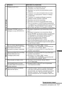 Страница 127