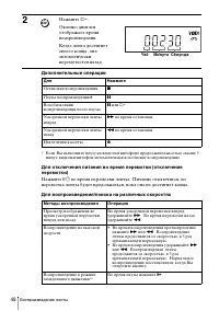 Страница 48