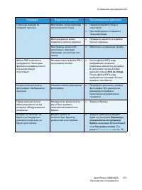 Страница 113