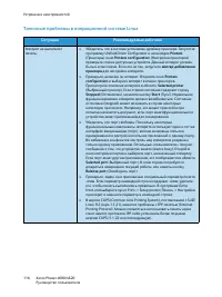 Страница 116