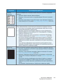 Страница 119
