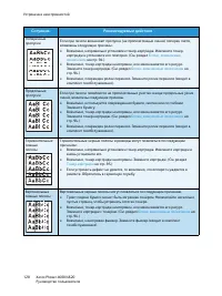 Страница 120