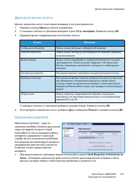 Страница 125