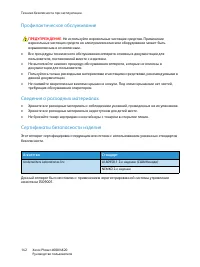 Страница 142