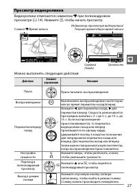 Страница 41