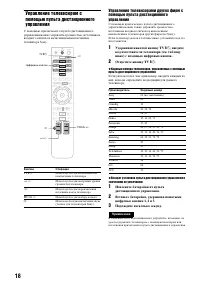 Страница 18