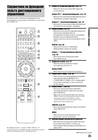 Страница 25