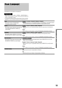 Страница 53