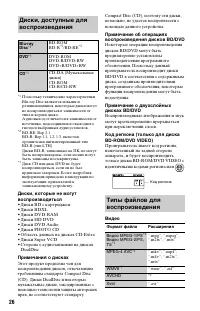 Страница 26
