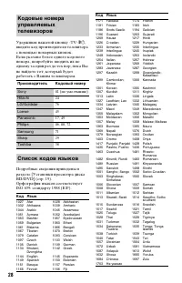 Страница 28