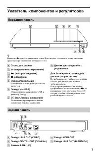 Страница 7