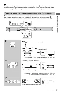 Страница 15
