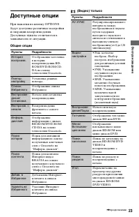 Страница 23