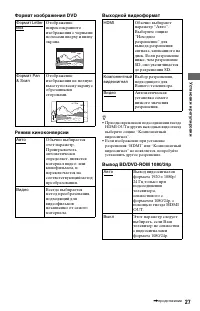 Страница 27