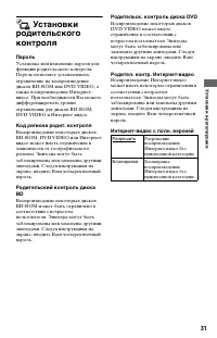 Страница 31