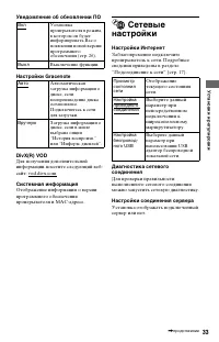 Страница 33