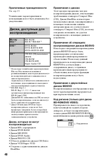 Страница 40