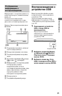 Страница 21