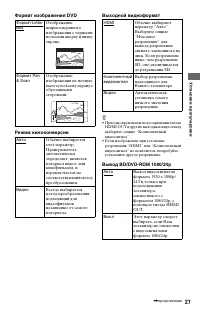 Страница 27