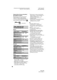 Страница 36