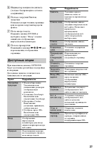 Страница 27