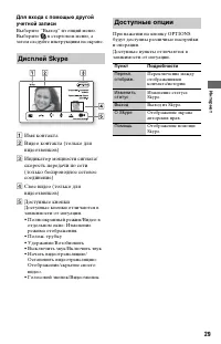 Страница 29