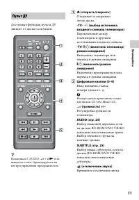 Страница 11