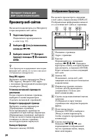 Страница 24