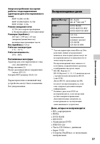 Страница 37