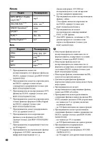 Страница 40