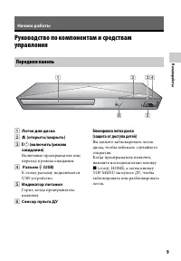 Страница 9