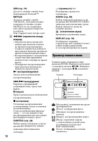 Страница 12