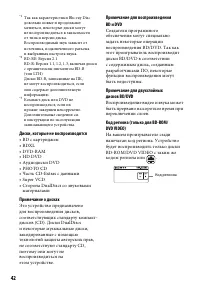 Страница 42