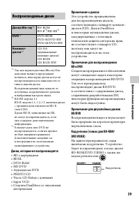 Страница 39