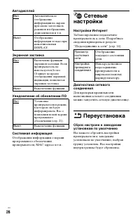 Страница 26