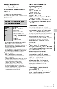 Страница 31
