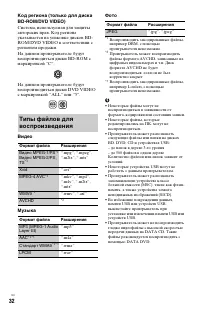 Страница 32
