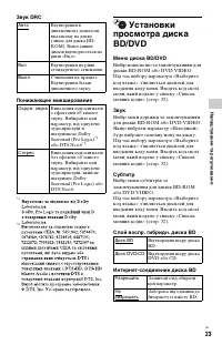 Страница 57