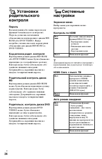 Страница 58