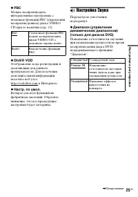 Страница 25