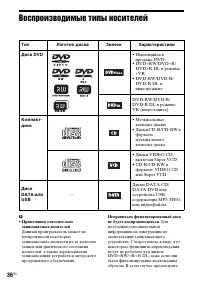 Страница 36