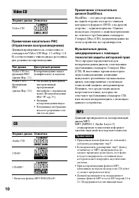 Страница 10