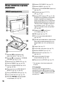 Страница 16