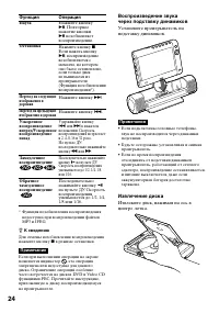 Страница 24